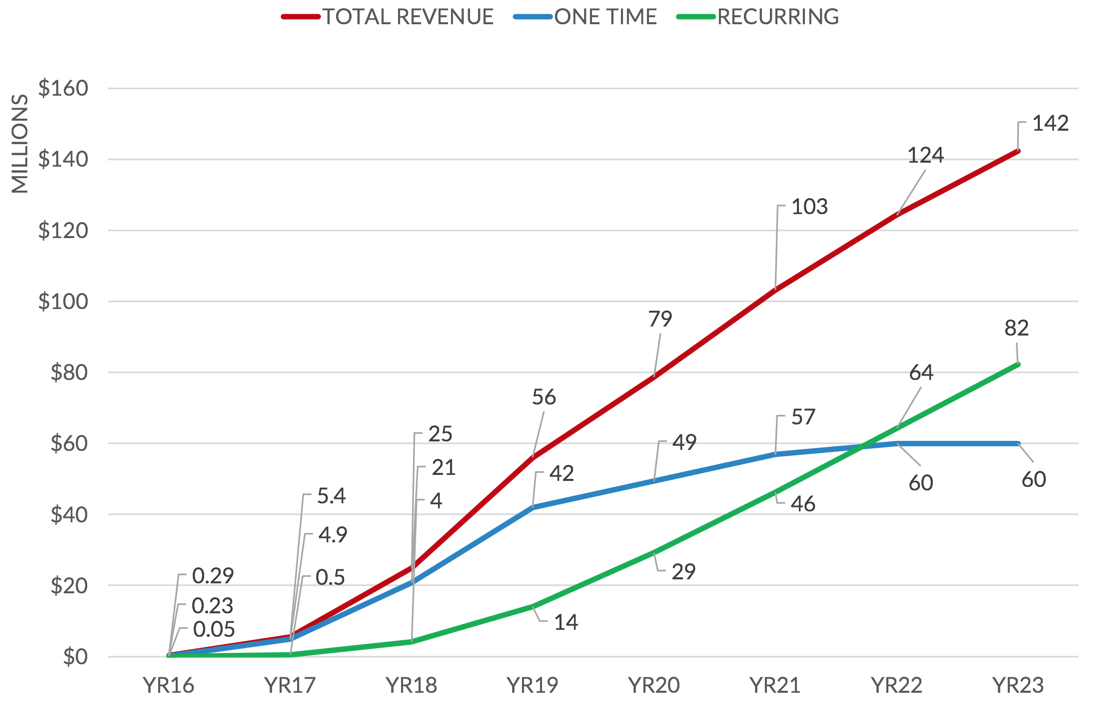 clipboard ebfc866fbc52089998668590381884c95