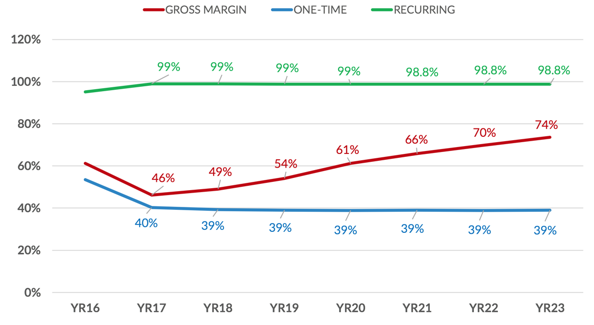 clipboard ecdb17d4a2bdcfe15183f35af43fe2593