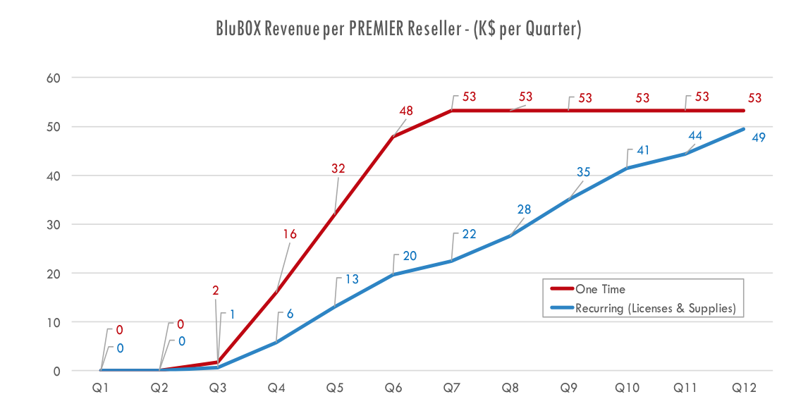 clipboard ef1aa7acd24a0f281840cde022113383a