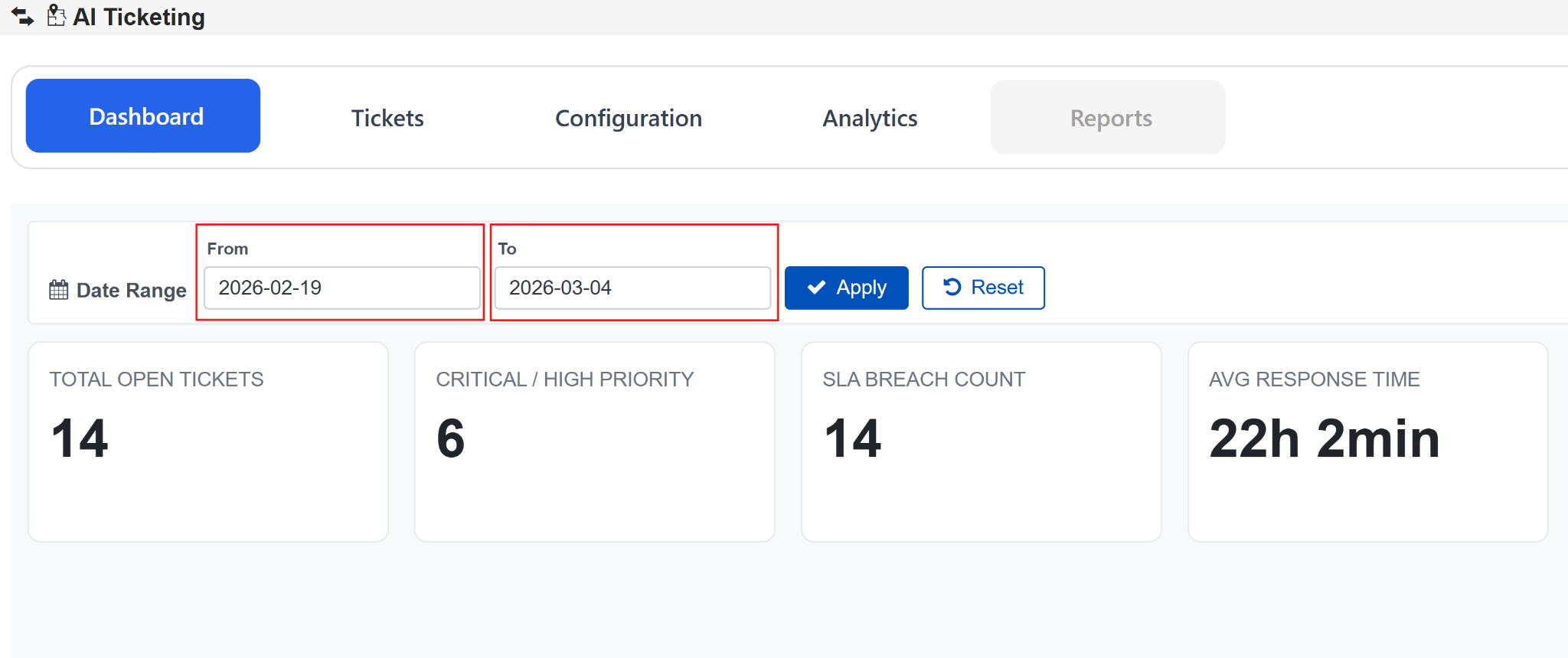 AI Ticketing Dashboard with Date Range filter