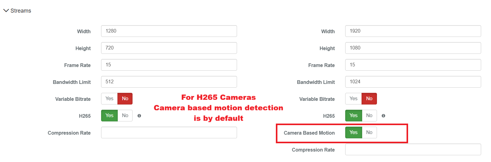 H265 camera streams showing Camera Based Motion enabled by default