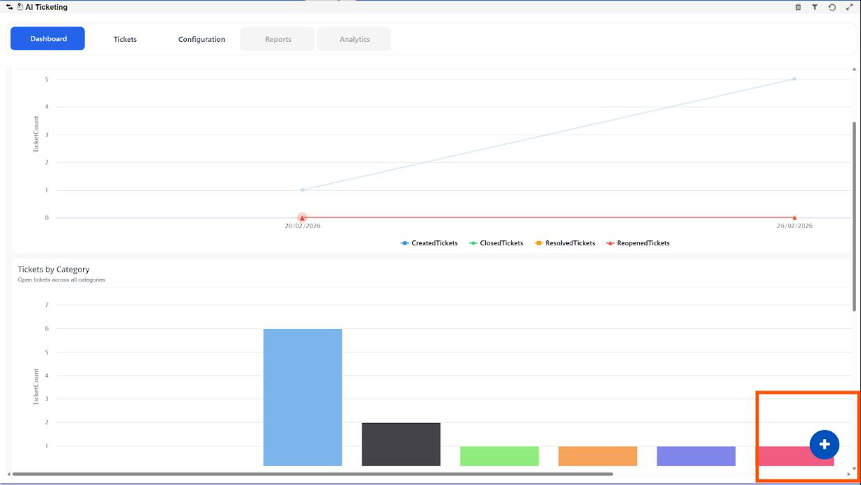 Quick ticket creation from Dashboard