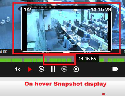 Responsive timeline layout