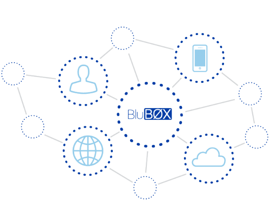 Open Security Infrastructure 