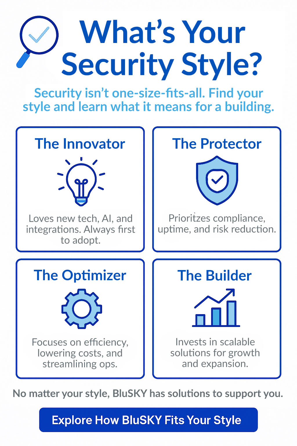 whats your security style