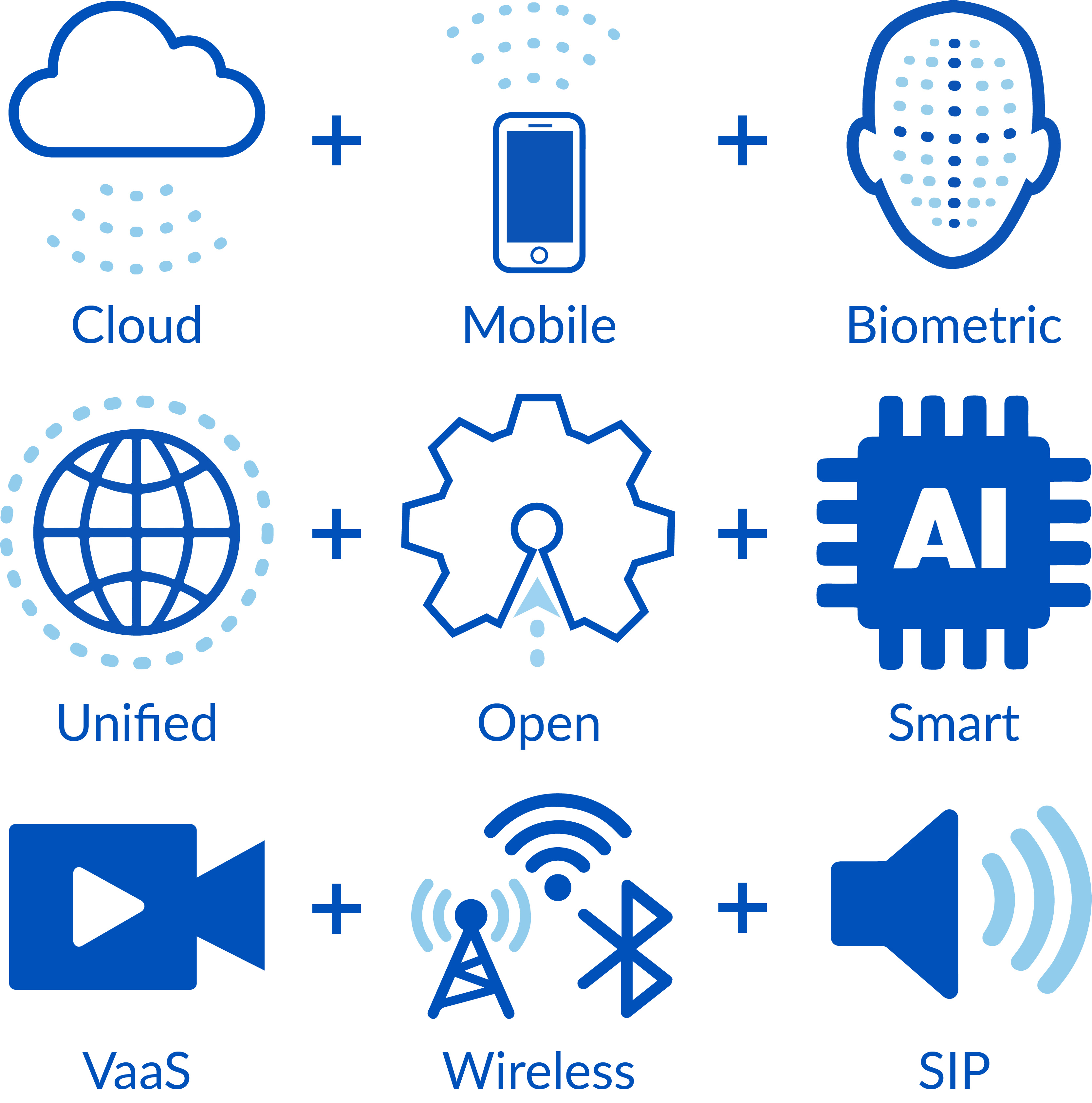 9 Key Elements 150