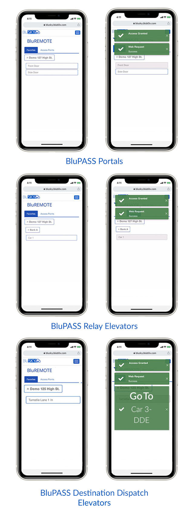 BluPass Portal Relay  DDE 1