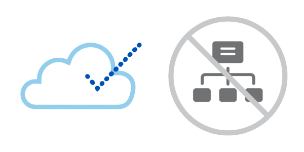 CloudvClientserver
