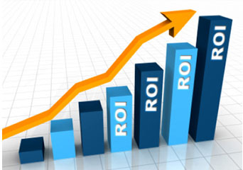 Return On Investment 2