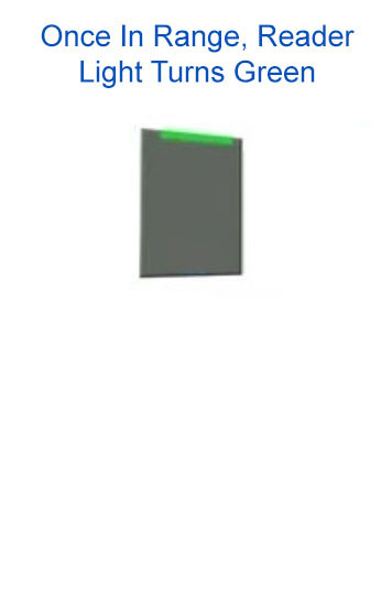 Tutor New Phone In Range 3