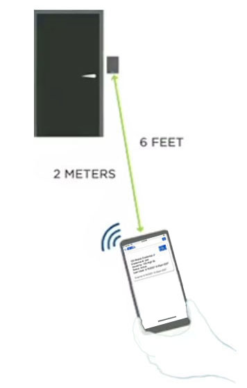 Tutor New Phone In Range