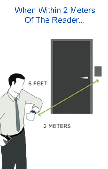 Tutorial Watch 1